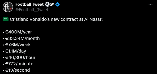 KOSMICZNE ZAROBKI Cristiano Ronaldo w Al-Nassr! Portugalczyk NA SEKUNDĘ zarabia... O.o