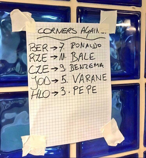 Pamiętna kartka z KRYCIEM przy rzutach rożnych w meczu Real - Legia w LM xD