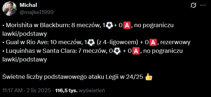 CZOŁOWE TRIO z Legii Warszawa w tamtym sezonie vs. ICH LICZBY DZIŚ xD