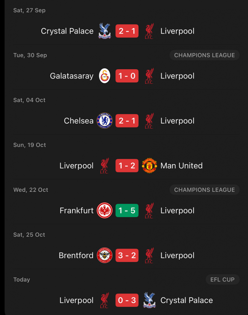 SIEDEM OSTATNICH MECZÓW w wykonaniu Liverpoolu xD