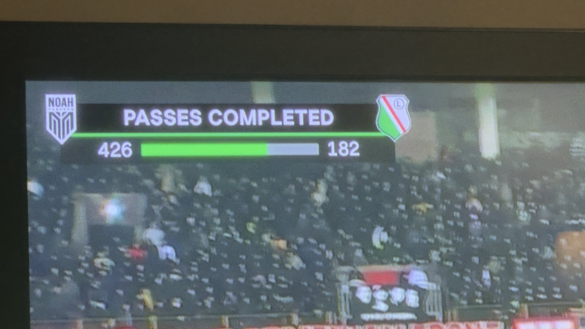 PODANIA w meczu Noah vs. Legia xD