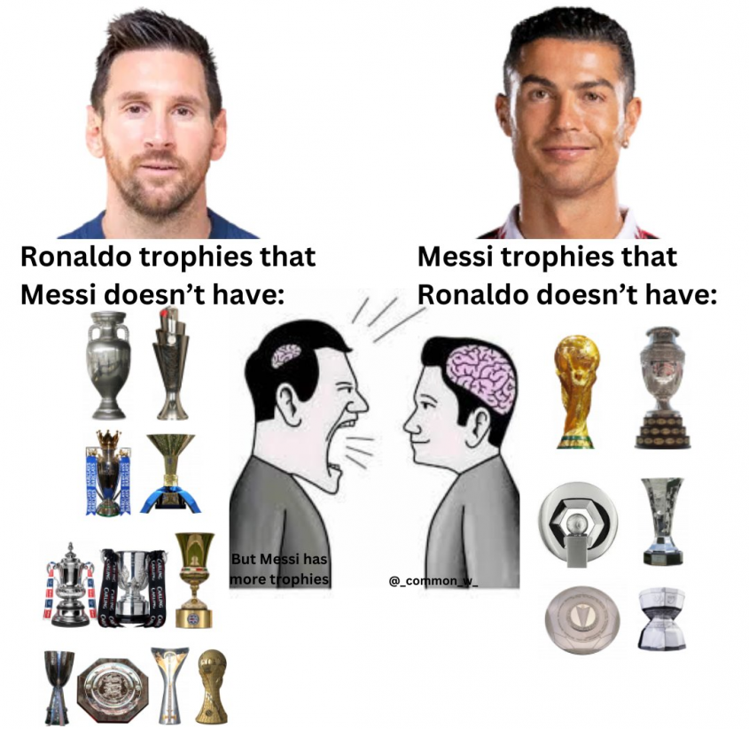 Trofea, które MA Messi, a NIE MA Ronaldo vs. trofea, które MA Ronaldo, a NIE MA Messi!