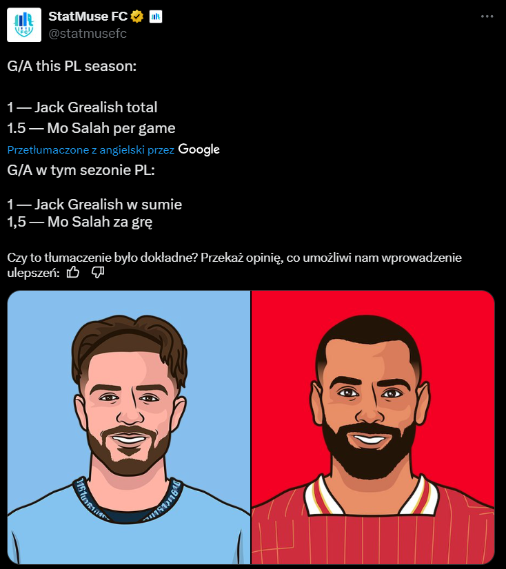 PORÓWNANIE G/A: Grealish vs. Salah XD