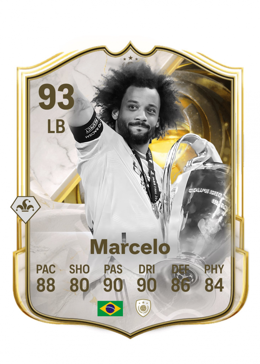 KONCEPCJA KARTY IKONY dla Marcelo! Wow!