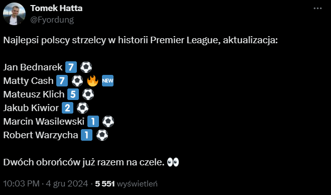 NAJLEPSI polscy STRZELCY w historii Premier League!