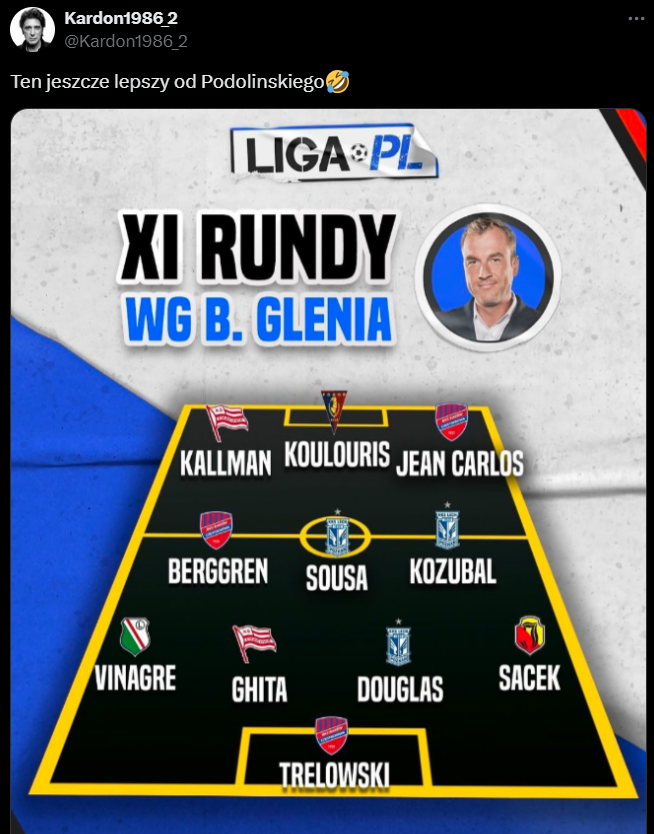 NAJLEPSZA XI rundy w Ekstraklasie według Bartosza Glenia :D