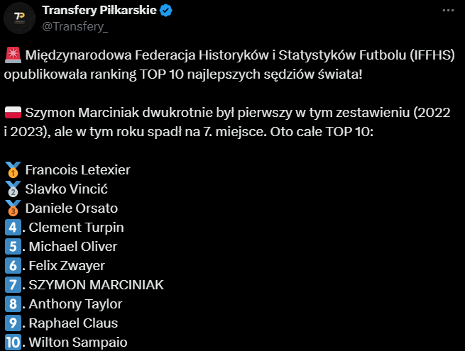 Oto ranking TOP 10 najlepszych sędziów świata! SZYMON MARCINIAK SPADŁ W NIM NA...