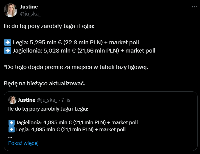 Tyle do tej pory ZAROBIŁY Legia i Jagiellonia w LK!