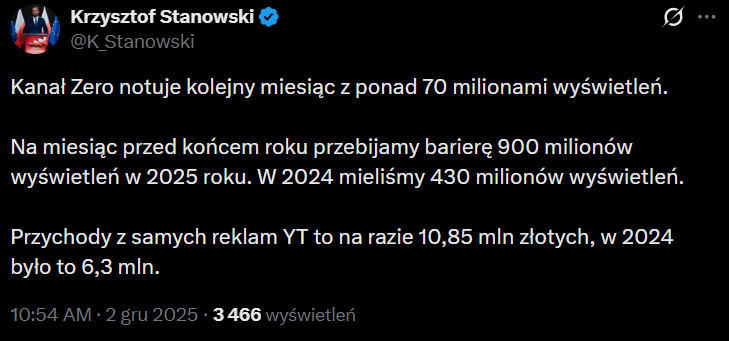 Krzysztof Stanowski zdradził ILE KANAŁ ZERO ZAROBIŁ do tej pory z reklam YT w 2025 roku!