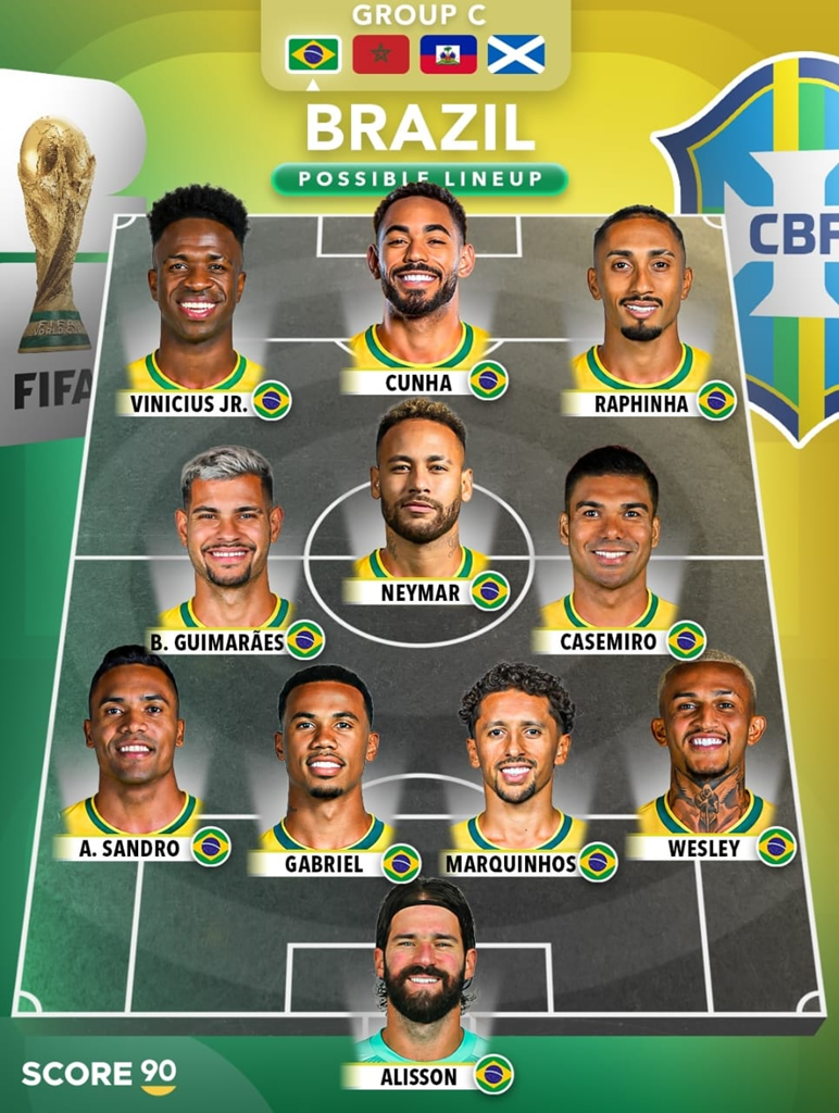 Tak może wyglądać WYJĄCIOWA XI Brazylii na mecze MŚ 2026!