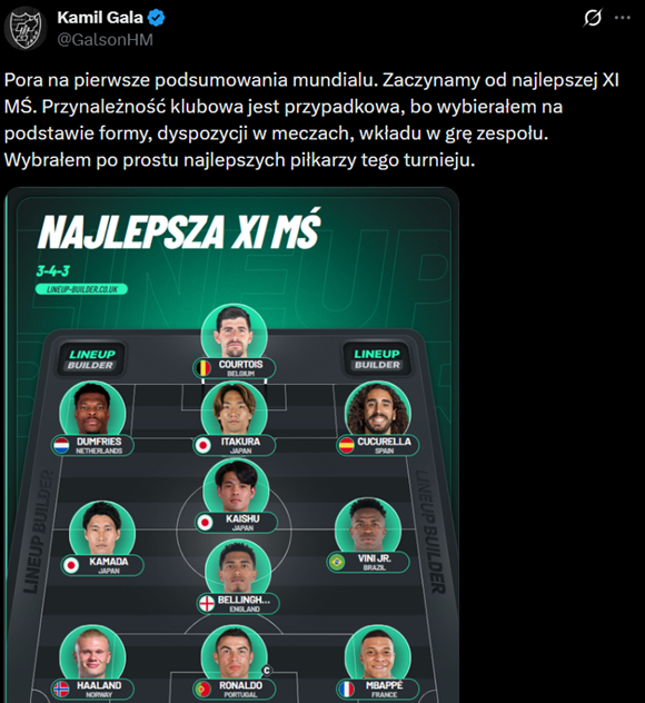 Oto NAJLEPSZA XI MŚ według Kamila Galy!