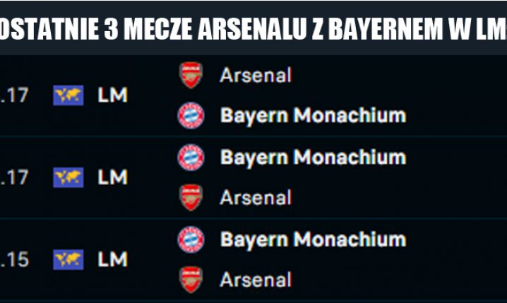 OSTATNIE 3 mecze Arsenalu z Bayernem w Lidze Mistrzów... xD