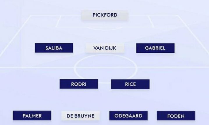 Jamie Carragher i jego ''XI'' sezonu Premier League!