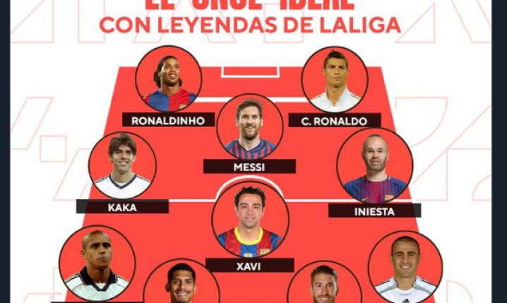 Najlepsza XI w historii LaLiga według ''DSports'' XD