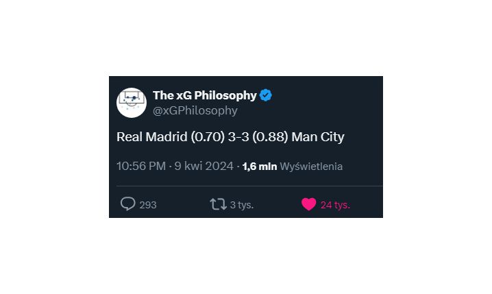 Tak wyglądało ''xG'' w meczu Real Madryt 3-3 Man City! XD