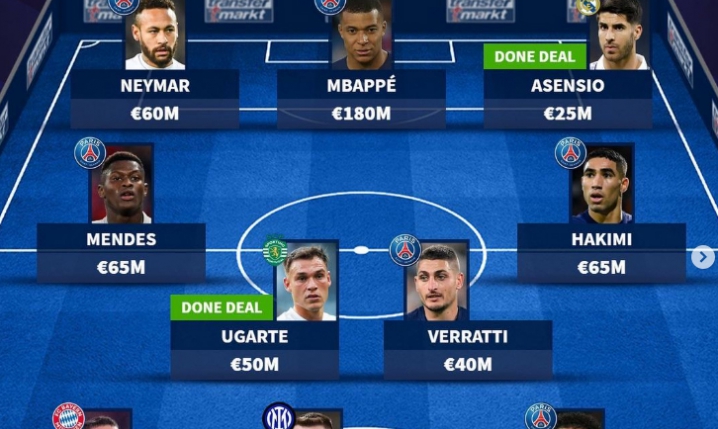 Aktualnie przewidywana XI PSG na kolejny sezon!