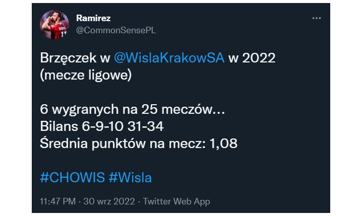 NIEWIARYGODNIE SŁABE liczby Wisły Kraków za czasów Jerzego Brzęczka...