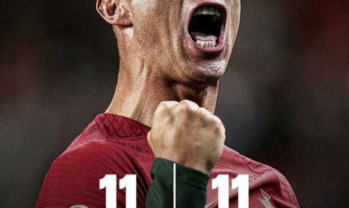 LICZBY Cristiano Ronaldo w 2023 roku!