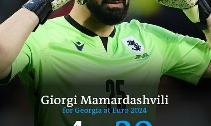 KOSMICZNE statystyki bramkarza Gruzji na Euro 2024!