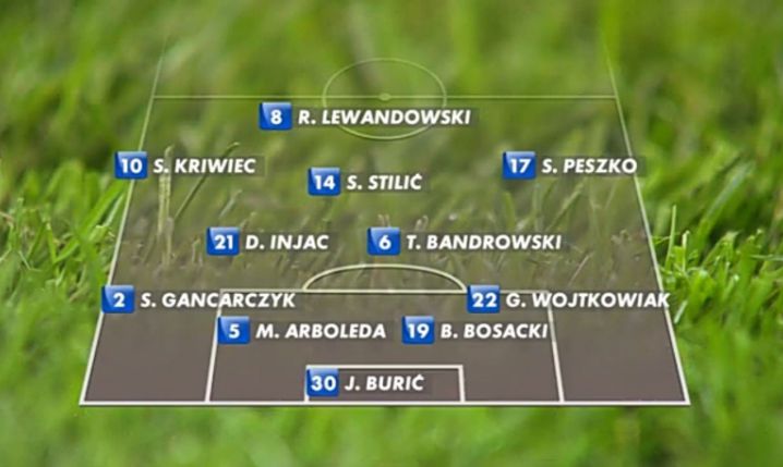 PAMIĘTNA XI Lecha Poznań z 2010 roku!