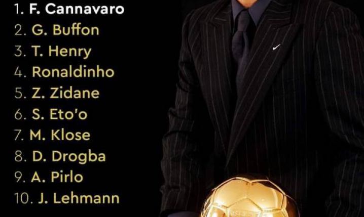 TOP 10 ''Złotej Piłki'' w 2006 roku!
