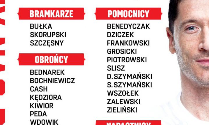 POWOŁANIA do reprezentacji Polski na najbliższe zgrupowanie!