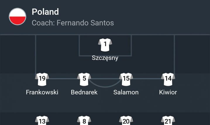 JUŻ JEST! OTO SKŁAD POLSKI NA MECZ Z ALBANIĄ!