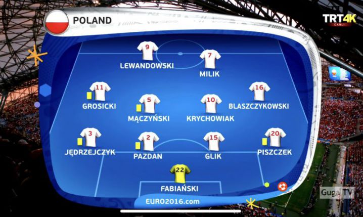 Pamiętna XI Polski w meczu z Portugalią na Euro 2016!