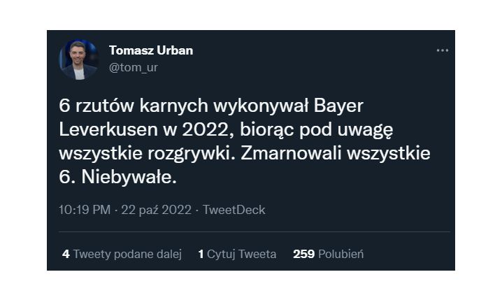 SKUTECZNOŚĆ Bayeru Leverkusen z rzutów karnych w 2022 roku! xD