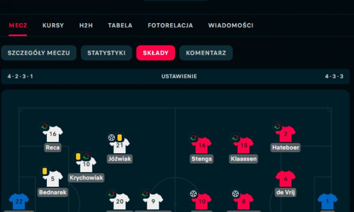 SKŁADY z ostatniego meczu Polski z Holandią!