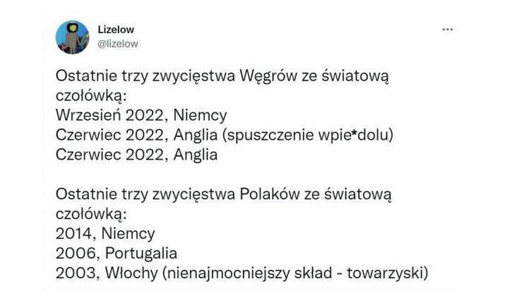 Ostatnie TRZY ZWYCIĘSTWA Polaków i Węgrów ze światową czołówką!