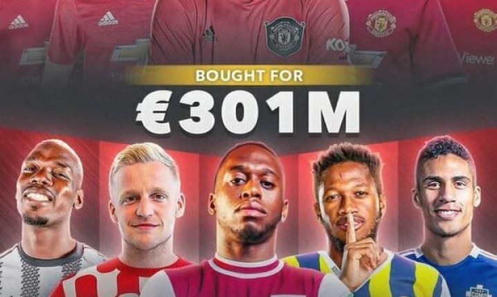 Man United kupił TYCH ZAWODNIKÓW za 301 mln euro, a sprzedali za....