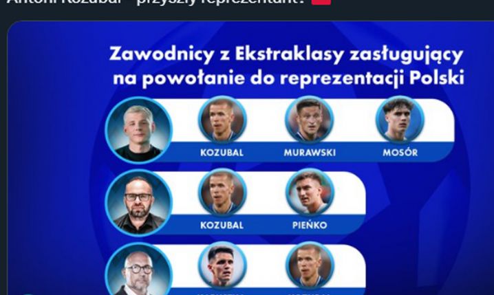 Zawodnicy Z EKSTRAKLASY, którzy zasługują na powołanie według ekspertów ''Meczyków''