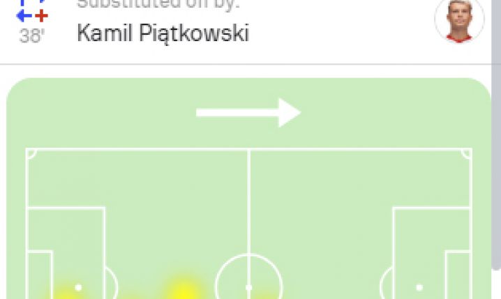 OCENA dla Pawła Dawidowicza za mecz z Chorwacją według ''Sofascore''