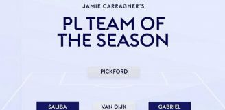 Jamie Carragher i jego ''XI'' sezonu Premier League!