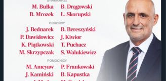 ZASKAKUJĄCE POWOŁANIA do reprezentacji Polski na październikowe mecze!