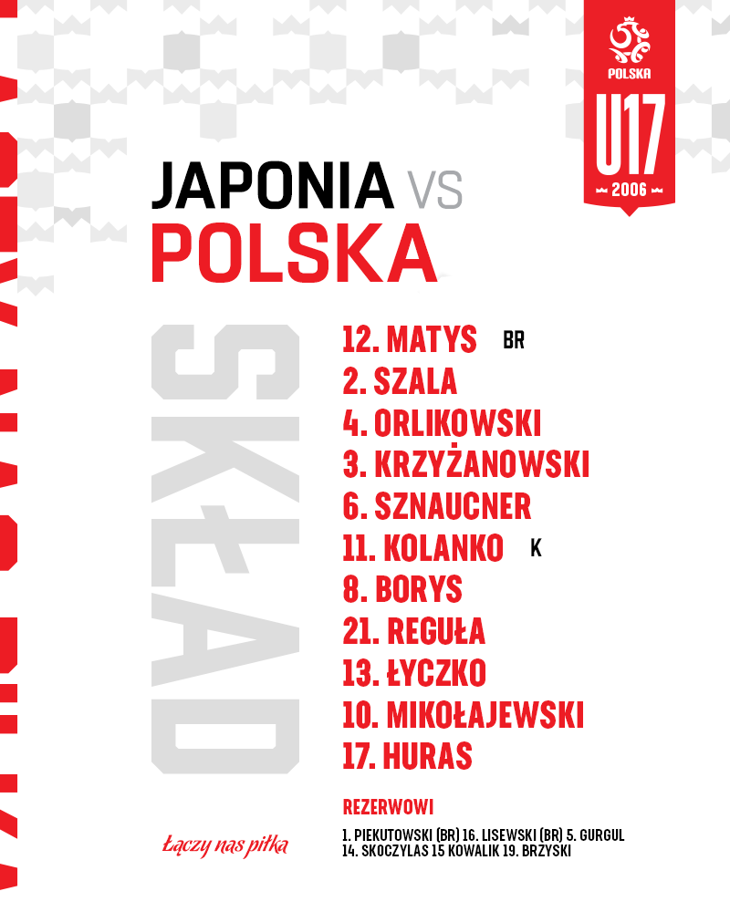 SKŁAD reprezentacji Polski U-17 na mecz z Japonią! :D