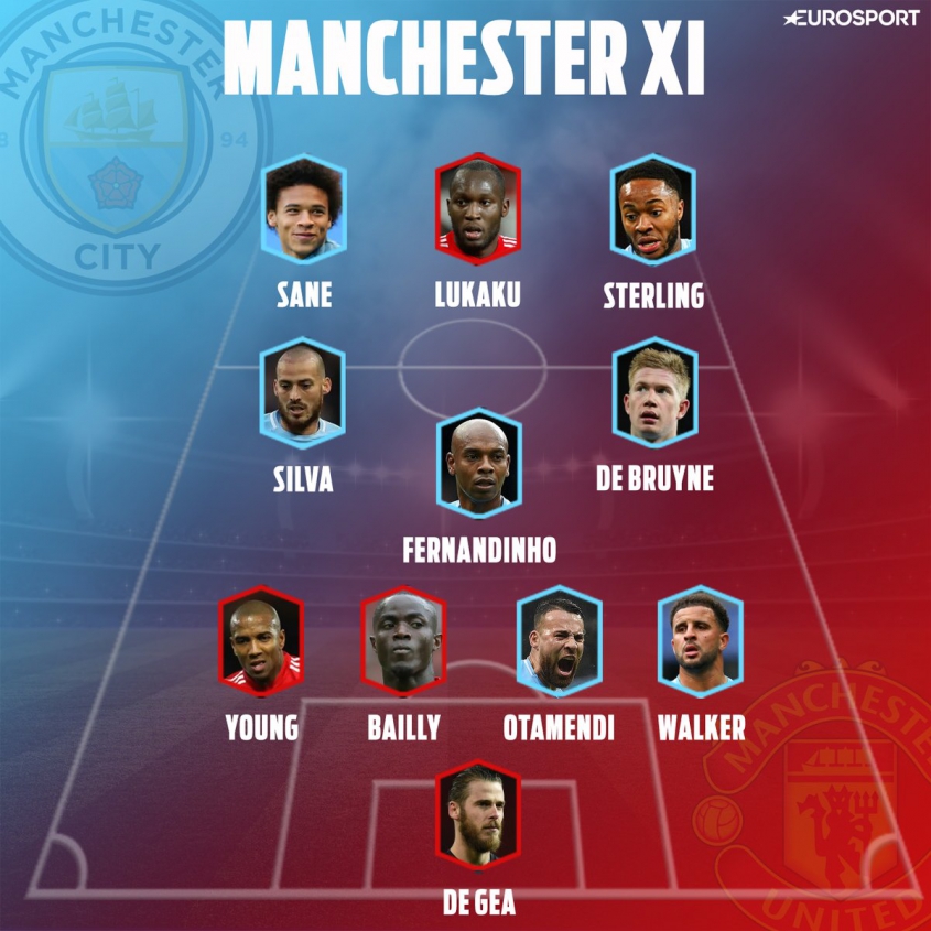 Manchester City + Manchester United = MANCHESTER FC! ALE PAKA