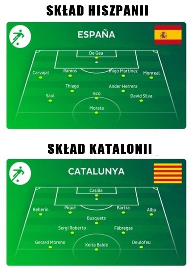 Tak wyglądałaby reprezentacja Hiszpanii i Katalonii po rozłamie