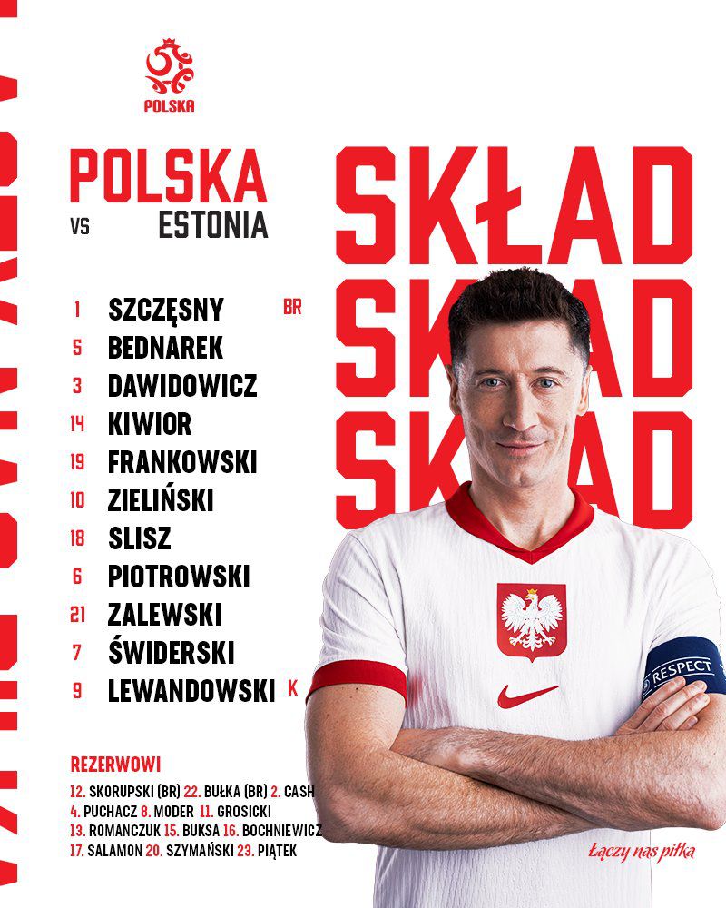 Skład reprezentacji Polski na mecz z Estonią!