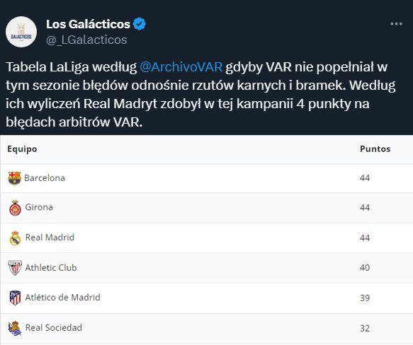 TABELA LaLiga, gdyby sędziowie VAR nie popełniali błędów!