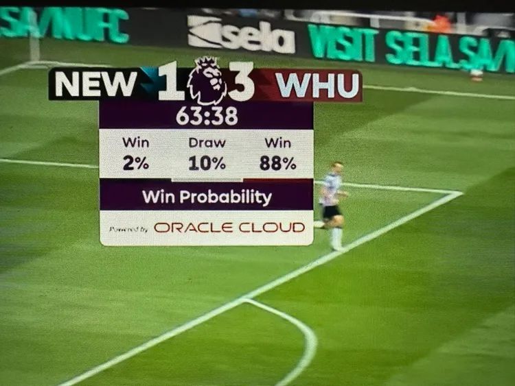 PROCENTOWE szanse na wygraną Newcastle w 64 minucie! :D