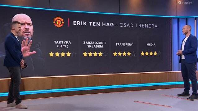 OCENA pracy Erika Ten Haga w Manchesterze United... xD