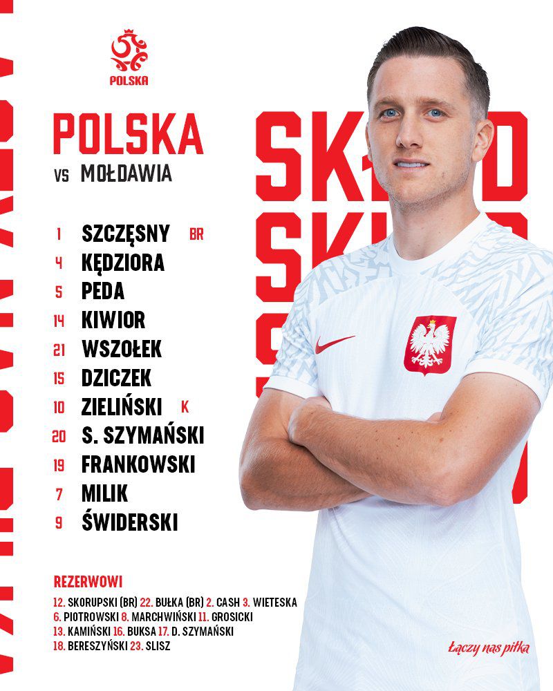 JUŻ JEST! Oto skład Polski na mecz z Mołdawią!