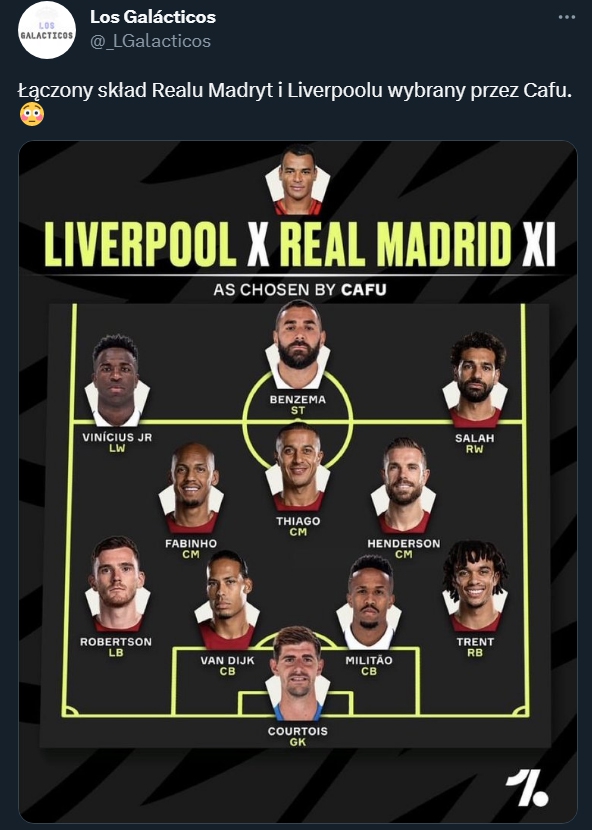 ŁĄCZONA XI Realu Madryt i Liverpoolu według Cafu...