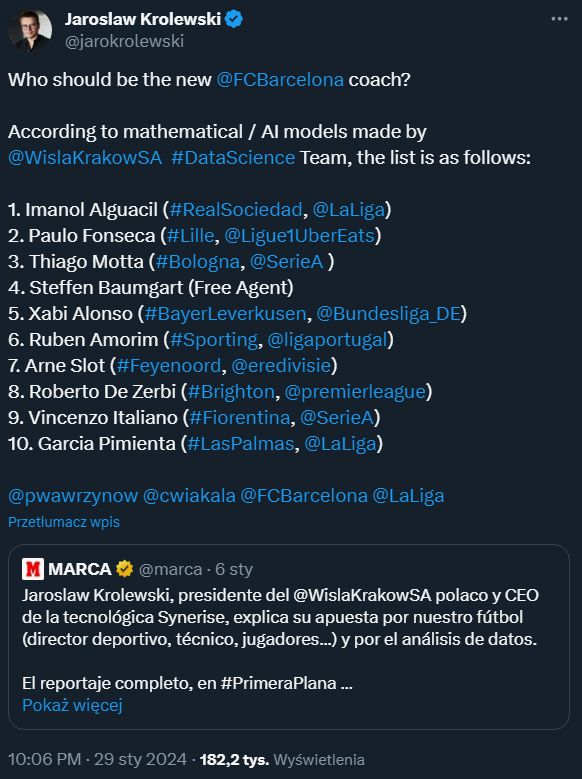 Wisła Kraków przy pomocy sztucznej inteligencji STWORZYŁA LISTĘ TRENERÓW dla Barcelony!