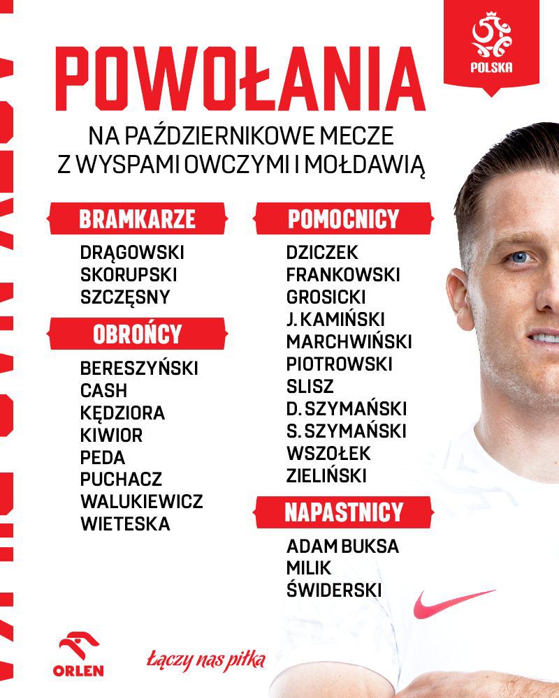 JUŻ SĄ! ZASKAKUJĄCE powołania do reprezentacji Polski!