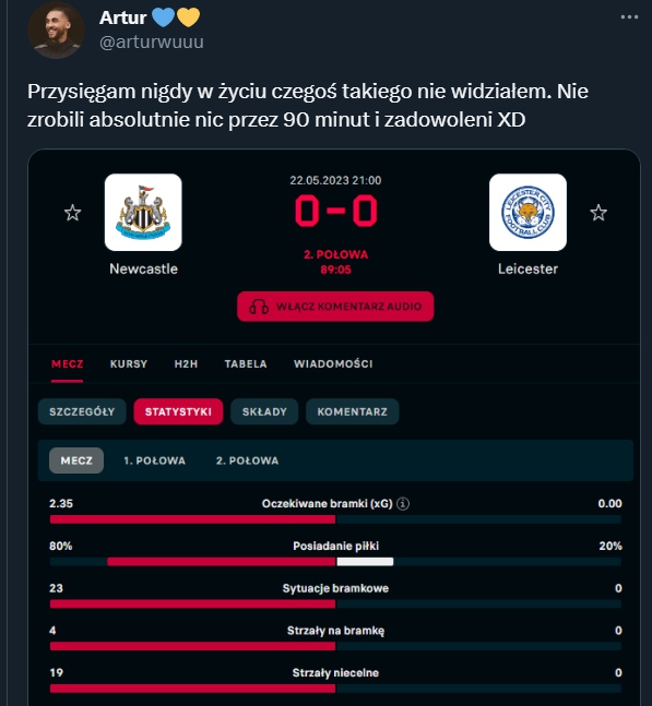 NIESPOTYKANE statystyki meczu Newcastle - Leicester do 90 minuty!