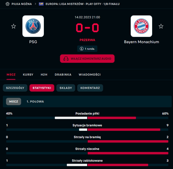 STATYSTYKI 1. połowy meczu PSG - Bayern....