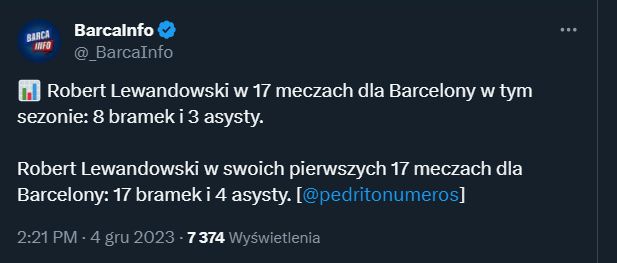 Robert Lewandowski po 17 meczach W TYM SEZONIE vs W POPRZEDNIM SEZONIE